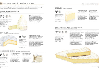 L'atlas pratique des fromages pâtes molles croute fleurie