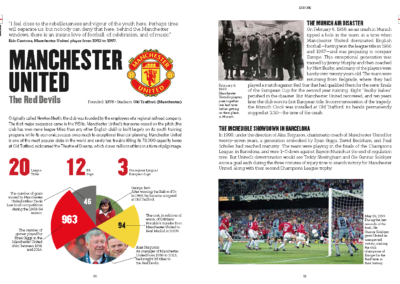 1000 football clubs manchester united